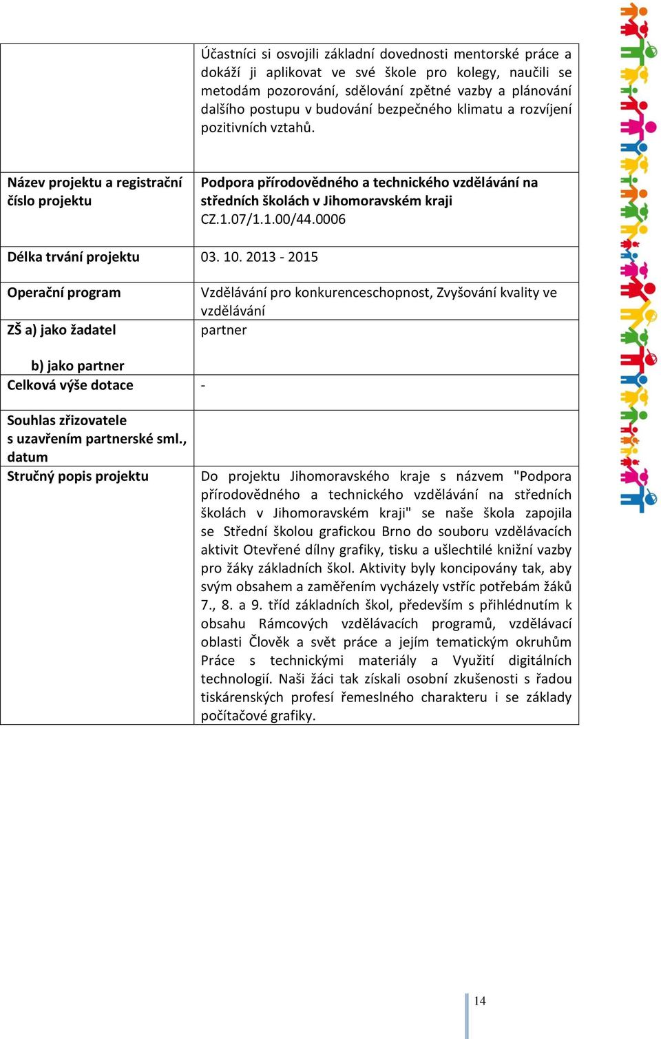 0006 Délka trvání projektu 03. 10.