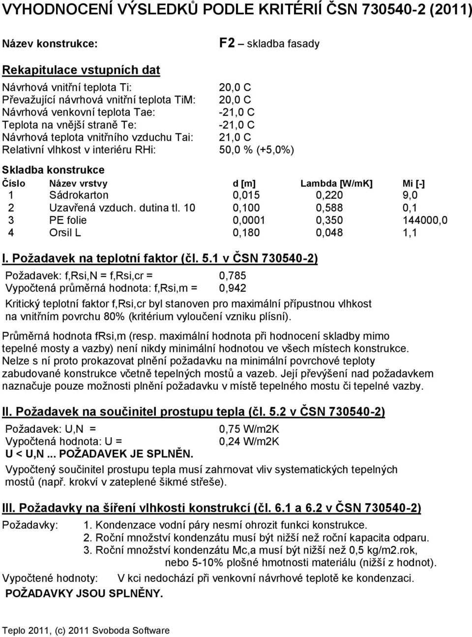 Číslo Název vrstvy d [m] Lambda [W/mK] Mi [-] 1 Sádrokarton 0,015 0,220 9,0 2 Uzavřená vzduch. dutina tl. 10 0, 0,588 0,1 3 PE folie 0,0001 0,350 144000,0 4 Orsil L 0,180 0,048 1,1 I.