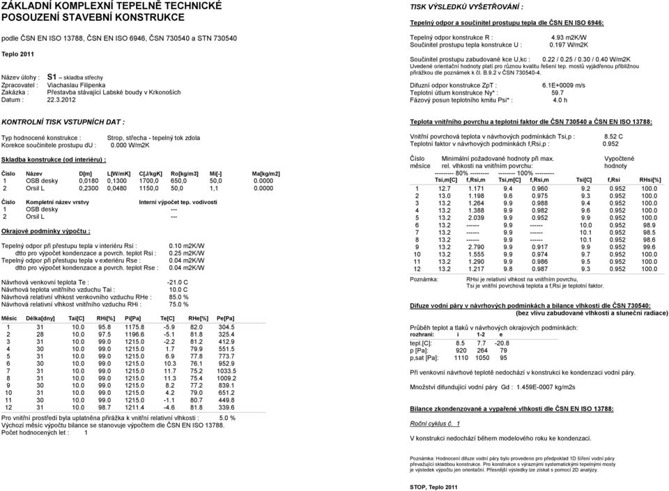 2012 TISK VÝSLEDKŮ VYŠETŘOVÁNÍ : Tepelný odpor a součinitel prostupu tepla dle ČSN EN ISO 6946: Tepelný odpor konstrukce R : Součinitel prostupu tepla konstrukce U : 4.93 m2k/w 0.