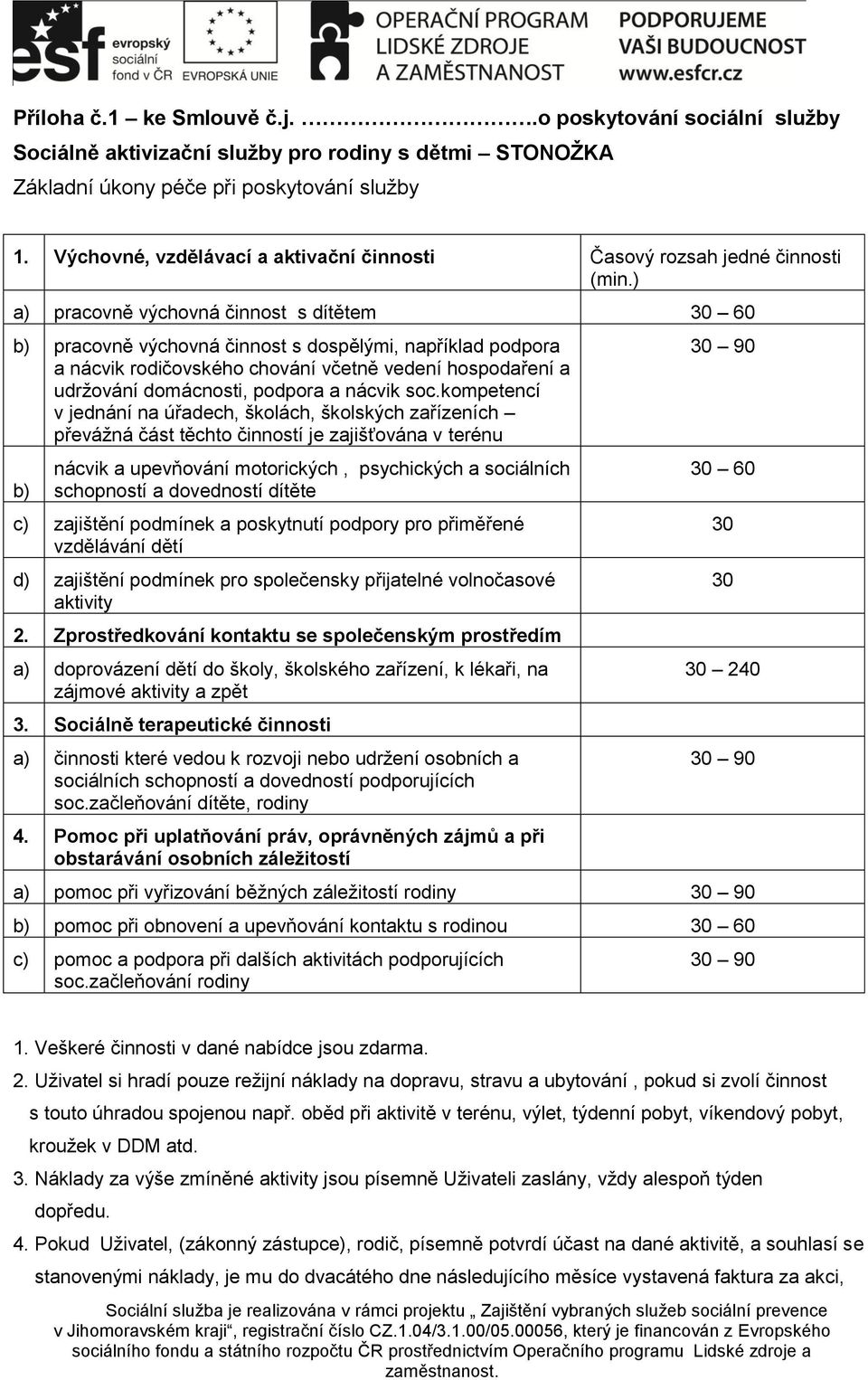 ) a) pracovně výchovná činnost s dítětem 30 60 b) pracovně výchovná činnost s dospělými, například podpora a nácvik rodičovského chování včetně vedení hospodaření a udržování domácnosti, podpora a