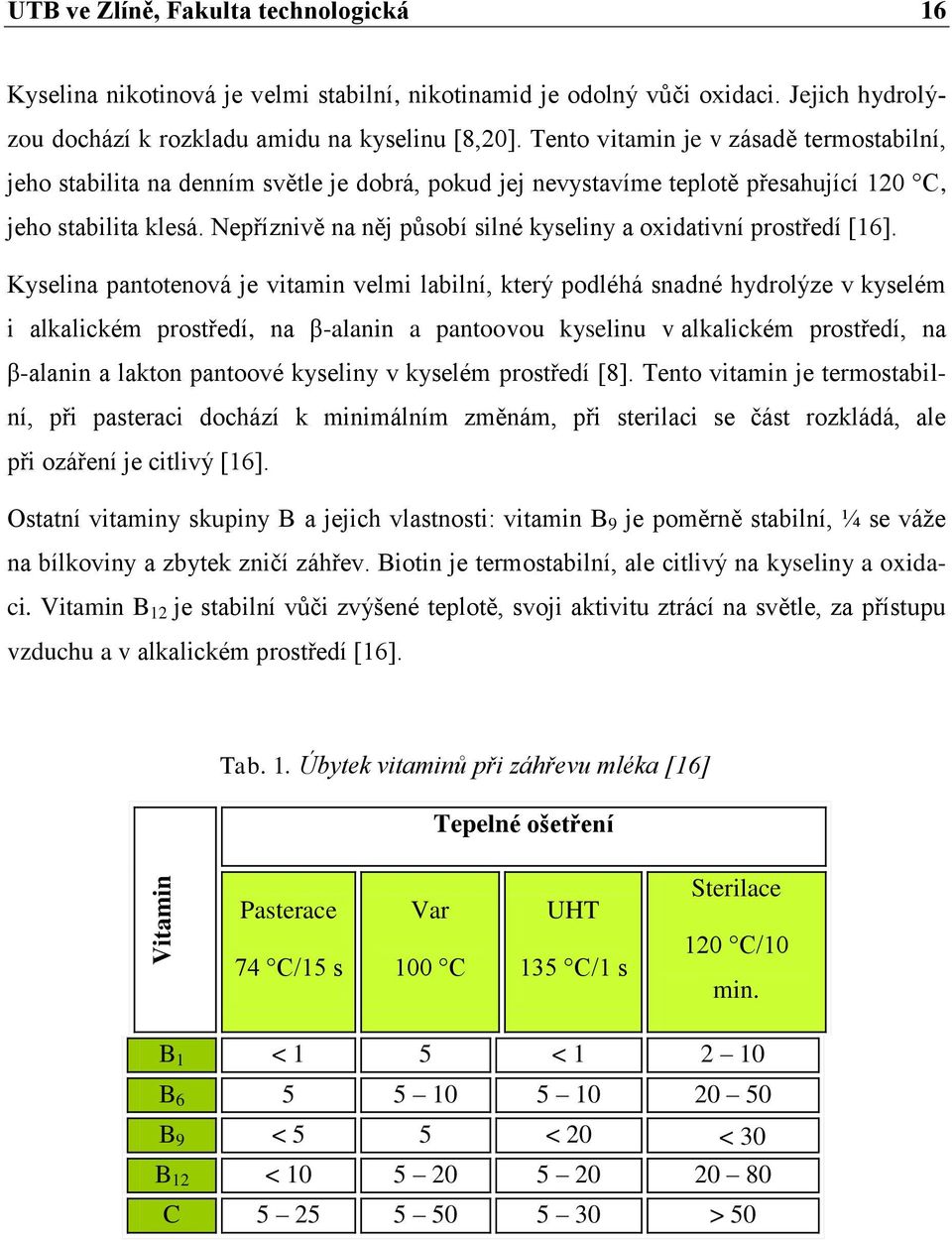 Nepříznivě na něj působí silné kyseliny a oxidativní prostředí [16].