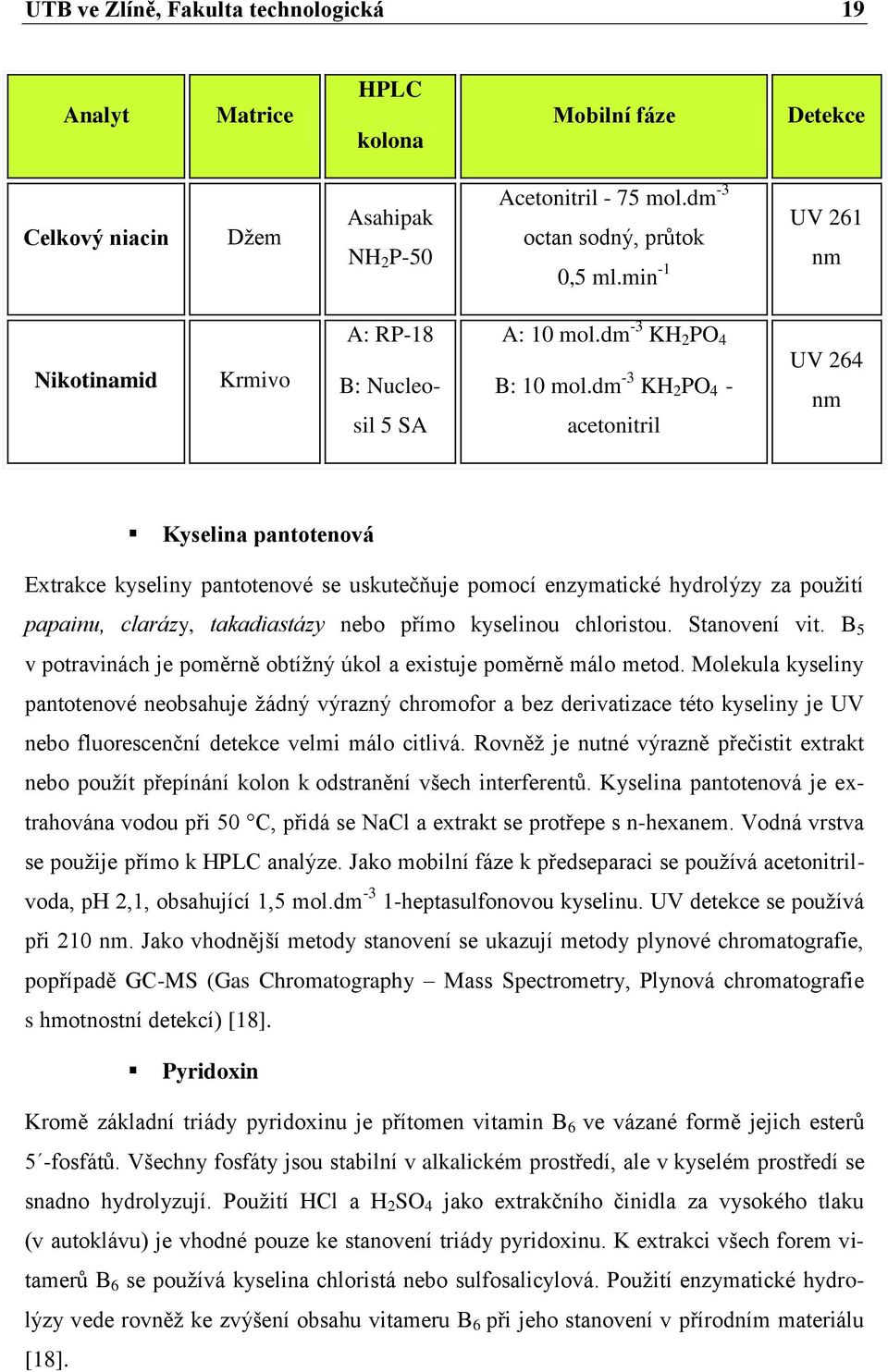 dm -3 KH 2 PO 4 - acetonitril UV 264 nm Kyselina pantotenová Extrakce kyseliny pantotenové se uskutečňuje pomocí enzymatické hydrolýzy za pouţití papainu, clarázy, takadiastázy nebo přímo kyselinou