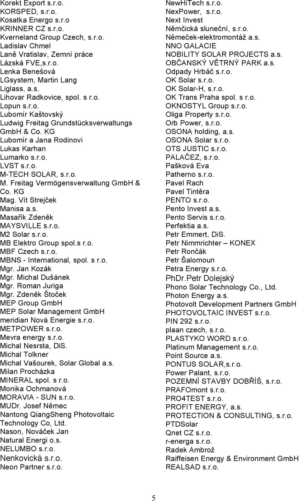 TECH SOLAR, s.r.o. M. Freitag Vermögensverwaltung GmbH & Co. KG Mag. Vít Strejček Manisa a.s. Masařík Zdeněk MAYSVILLE s.r.o. M2 Solar s.r.o. MB Elektro Group spol.s r.o. MBF Czech s.r.o. MBNS - International, spol.
