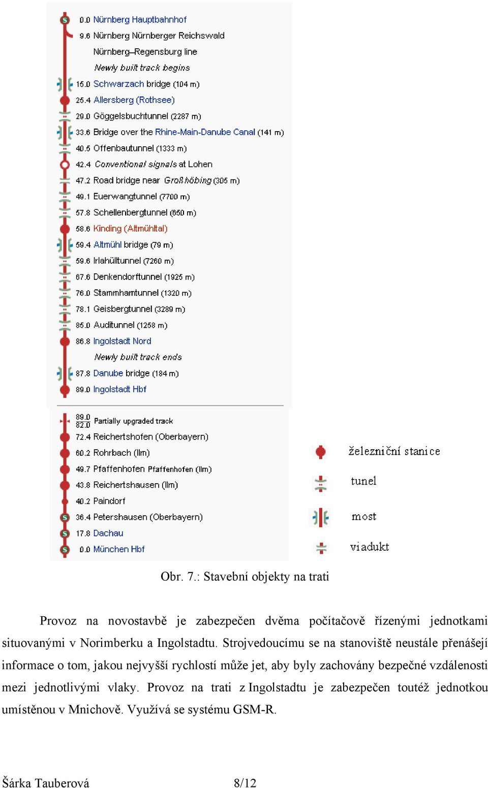 situovanými v Norimberku a Ingolstadtu.