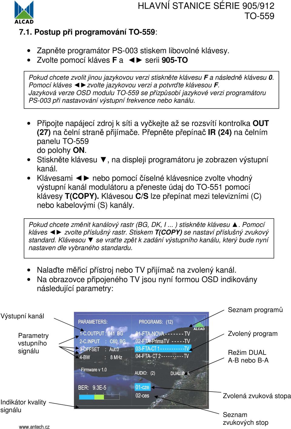 Jazyková verze OSD modulu se přizpůsobí jazykové verzi programátoru PS-003 při nastavování výstupní frekvence nebo kanálu.