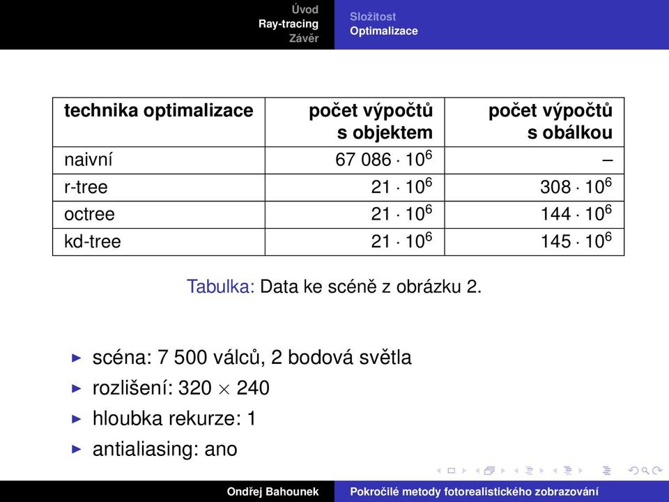 kd-tree 21 10 6 145 10 6 Tabulka: Data ke scéně z obrázku 2.