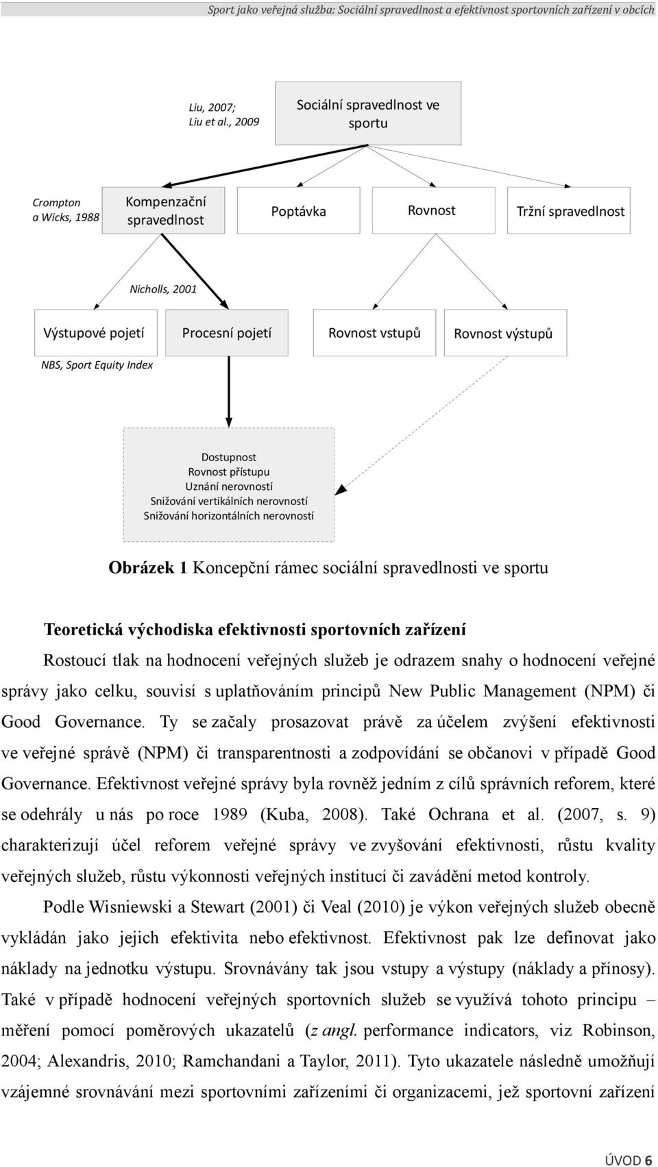 výstupů NBS, Sport Equity Index Dostupnost Rovnost přístupu Uznání nerovností Snižování vertikálních nerovností Snižování horizontálních nerovností Obrázek 1 Koncepční rámec sociální spravedlnosti ve