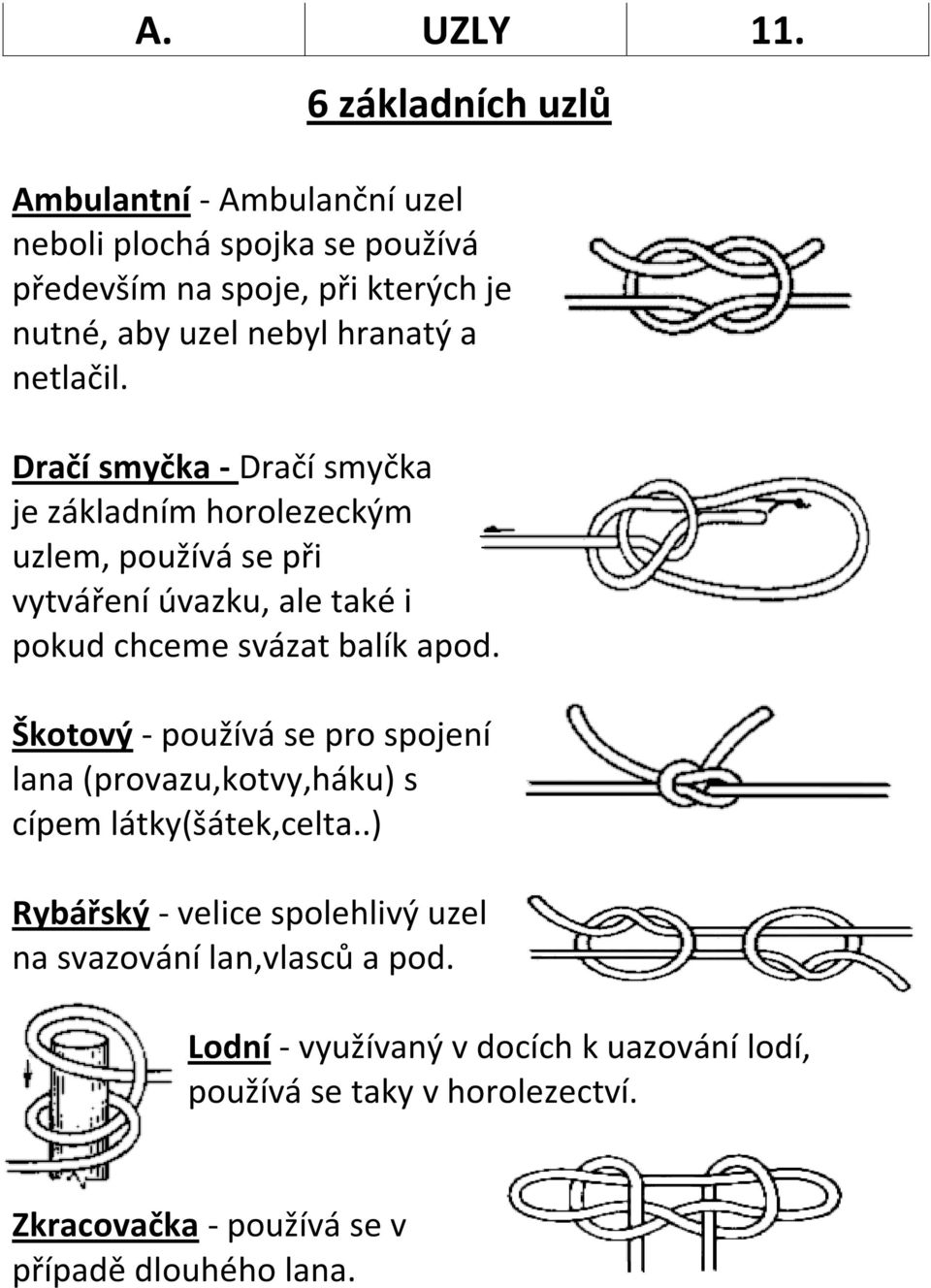 netlačil. Dračí smyčka - Dračí smyčka je základním horolezeckým uzlem, používá se při vytváření úvazku, ale také i pokud chceme svázat balík apod.