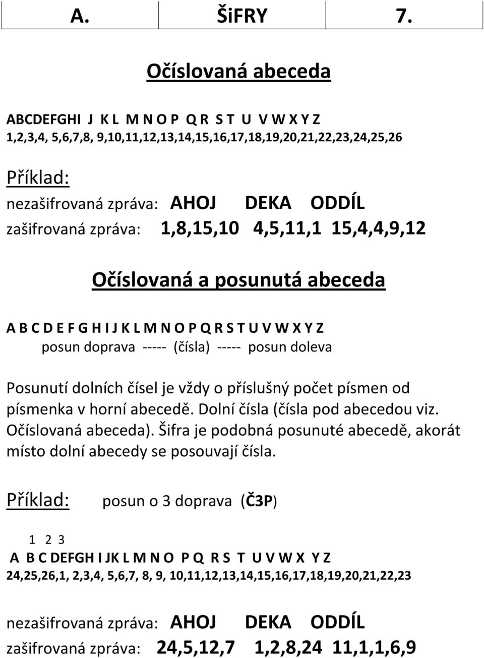 zpráva: 1,8,15,10 4,5,11,1 15,4,4,9,12 Očíslovaná a posunutá abeceda A B C D E F G H I J K L M N O P Q R S T U V W X Y Z posun doprava ----- (čísla) ----- posun doleva Posunutí dolních čísel je vždy