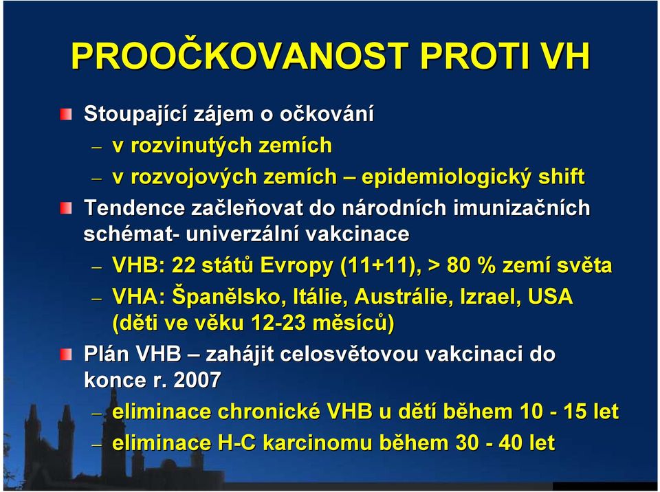 > 80 % zemí světa VHA: Španělsko, Itálie, Austrálie, Izrael, USA (děti ve věku v 12-23 23 měsíců) m Plán n VHB zahájit