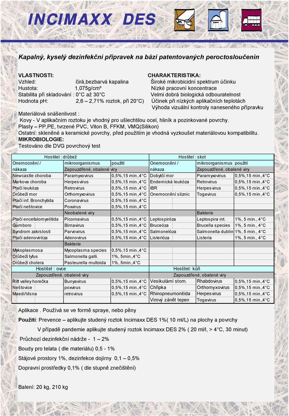 naneseného přípravku Materiálová snášenlivost : Kovy - V aplikačním roztoku je vhodný pro ušlechtilou ocel, hliník a pozinkované povrchy.