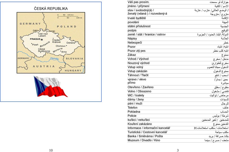 / Východ Nouzový východ Vstup volný Vstup zakázán Táhnout / Tlačit vpravo / vlevo přímo Otevřeno / Zavřeno Volno / Obsazeno WC / toalety dámy / ženy páni / muži Telefon Pokladna Policie kuřáci /