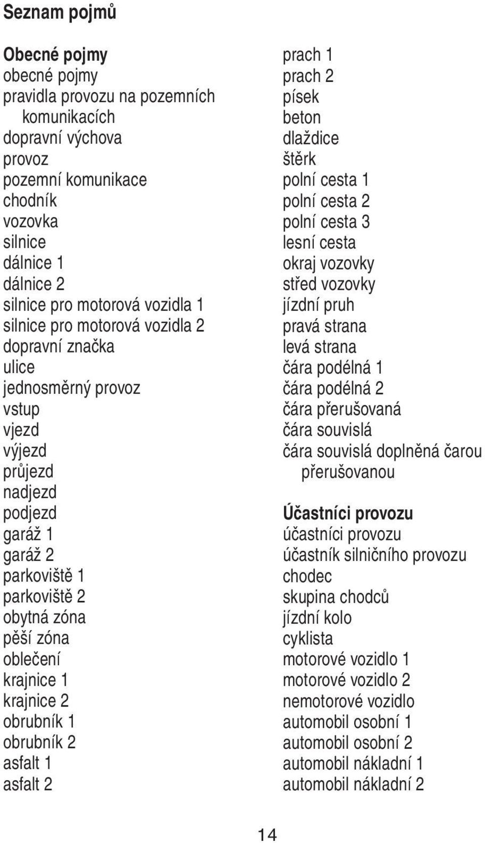 krajnice 2 obrubník 1 obrubník 2 asfalt 1 asfalt 2 prach 1 prach 2 písek beton dlaždice štěrk polní cesta 1 polní cesta 2 polní cesta 3 lesní cesta okraj vozovky střed vozovky jízdní pruh pravá