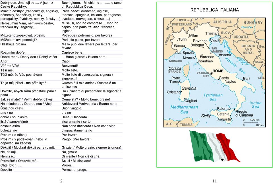 .. Mi scusi, non ho compreso... /non ho capito, non parlo italiano, francese, inglese, Můžete to zopakovat, prosím. Potrebbe ripetermelo, per favore? Můžete mluvit pomaleji?