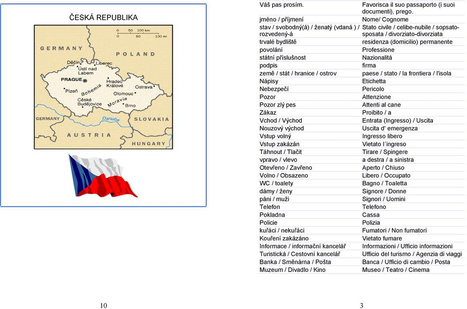 / Východ Nouzový východ Vstup volný Vstup zakázán Táhnout / Tlačit vpravo / vlevo Otevřeno / Zavřeno Volno / Obsazeno WC / toalety dámy / ženy páni / muži Telefon Pokladna Policie kuřáci / nekuřáci