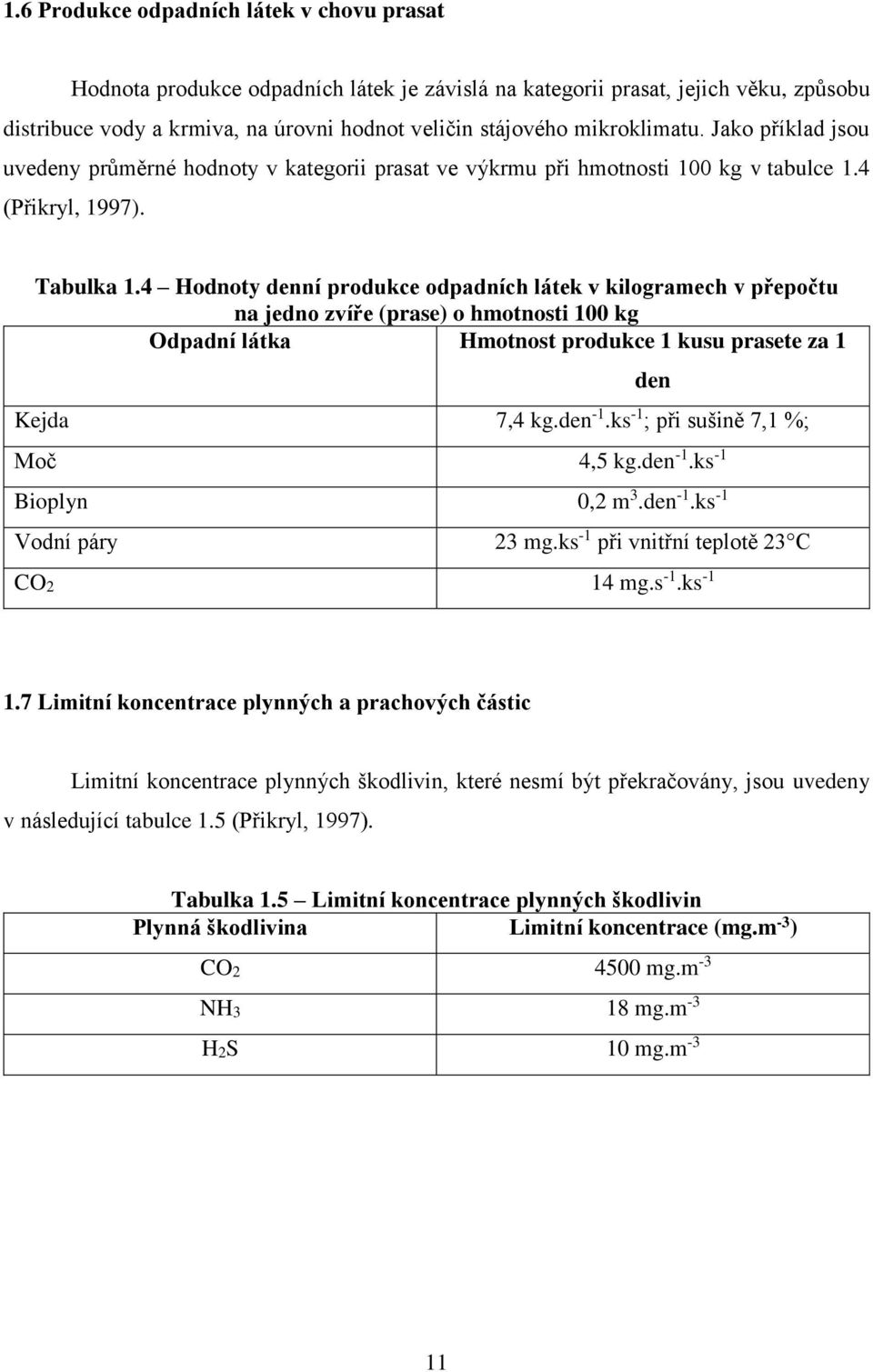 4 Hodnoty denní produkce odpadních látek v kilogramech v přepočtu na jedno zvíře (prase) o hmotnosti 100 kg Odpadní látka Hmotnost produkce 1 kusu prasete za 1 Kejda 7,4 kg.den -1.