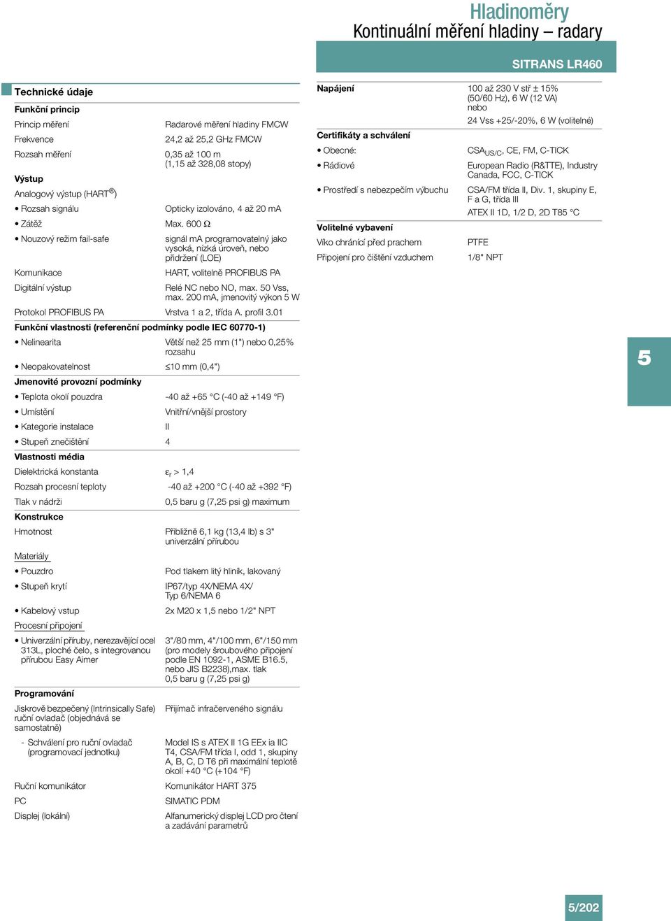 600 Ω Nouzový režim fail-safe signál ma programovatelný jako vysoká, nízká úroveň, nebo přidržení (LOE) Komunikace HART, volitelně PROFIBUS PA Digitální výstup Relé NC nebo NO, max. 0 Vss, max.