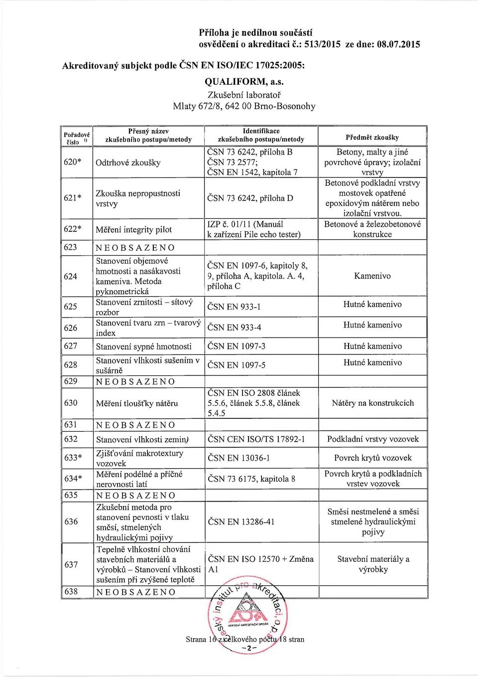 01/ (Manuál к zařízení Pile echo tester) ČSN EN 1097-6, kapitoly 8, 9, příloha A,