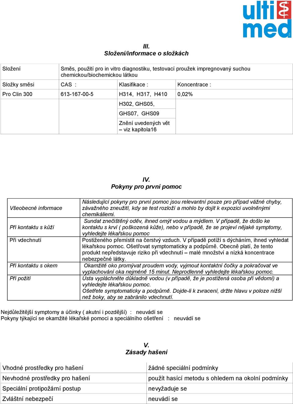 613-167-00-5 H314, H317, H410 0,02% H302, GHS05, GHS07, GHS09 Znění uvedených vět viz kapitola16 IV.