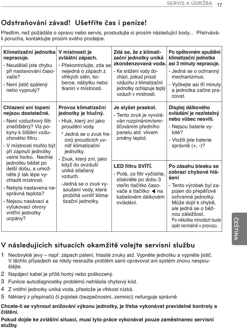 - Překontrolujte, zda se nejedná o zápach z vlhkých stěn, koberce, nábytku nebo tkanin v místnosti. Zdá se, že z klimatizační jednotky uniká zkondenzovaná voda.