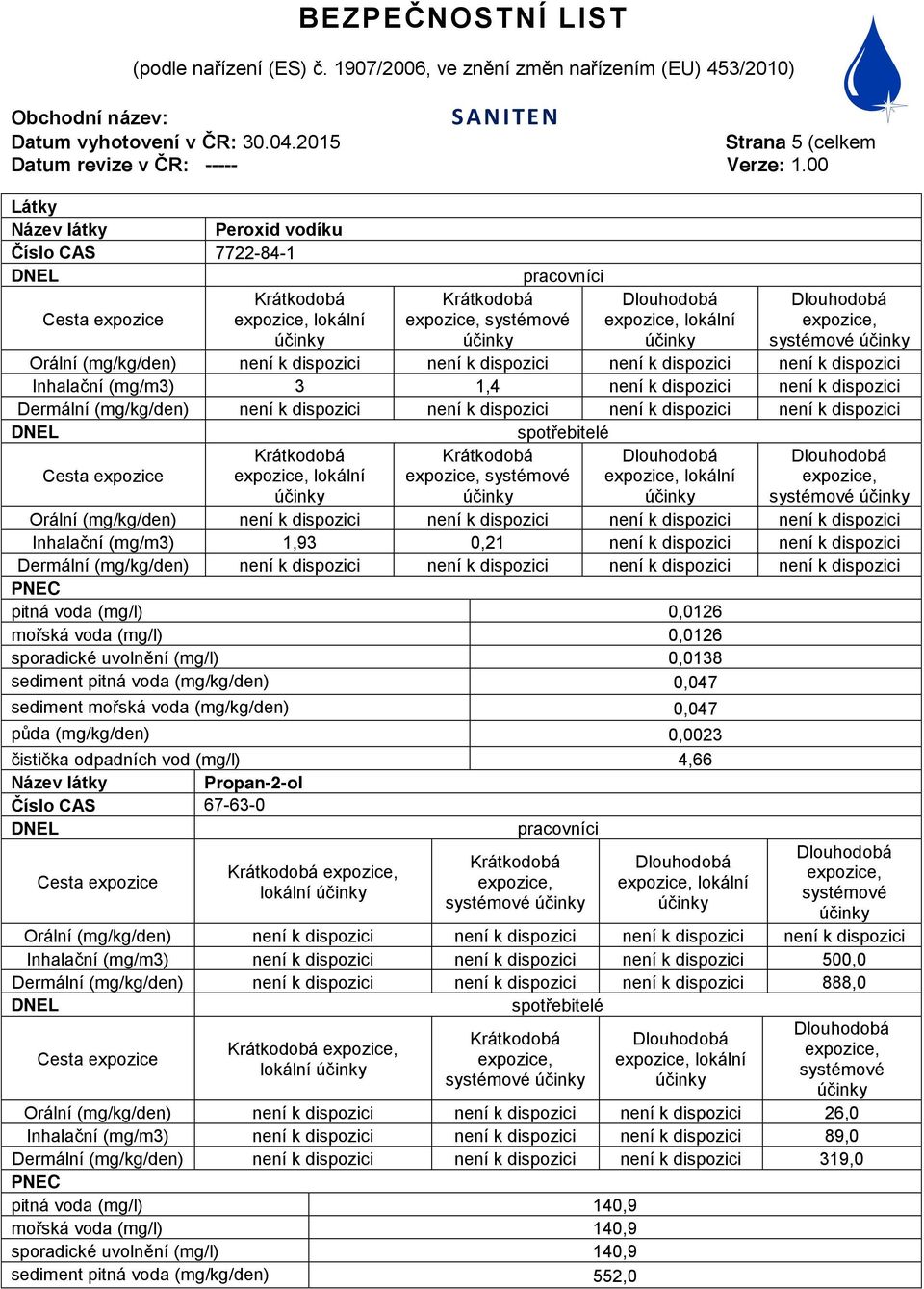 systémové Orální (mg/kg/den) není k dispozici není k dispozici není k dispozici není k dispozici Inhalační (mg/m3) 1,93 0,21 není k dispozici není k dispozici Dermální (mg/kg/den) není k dispozici