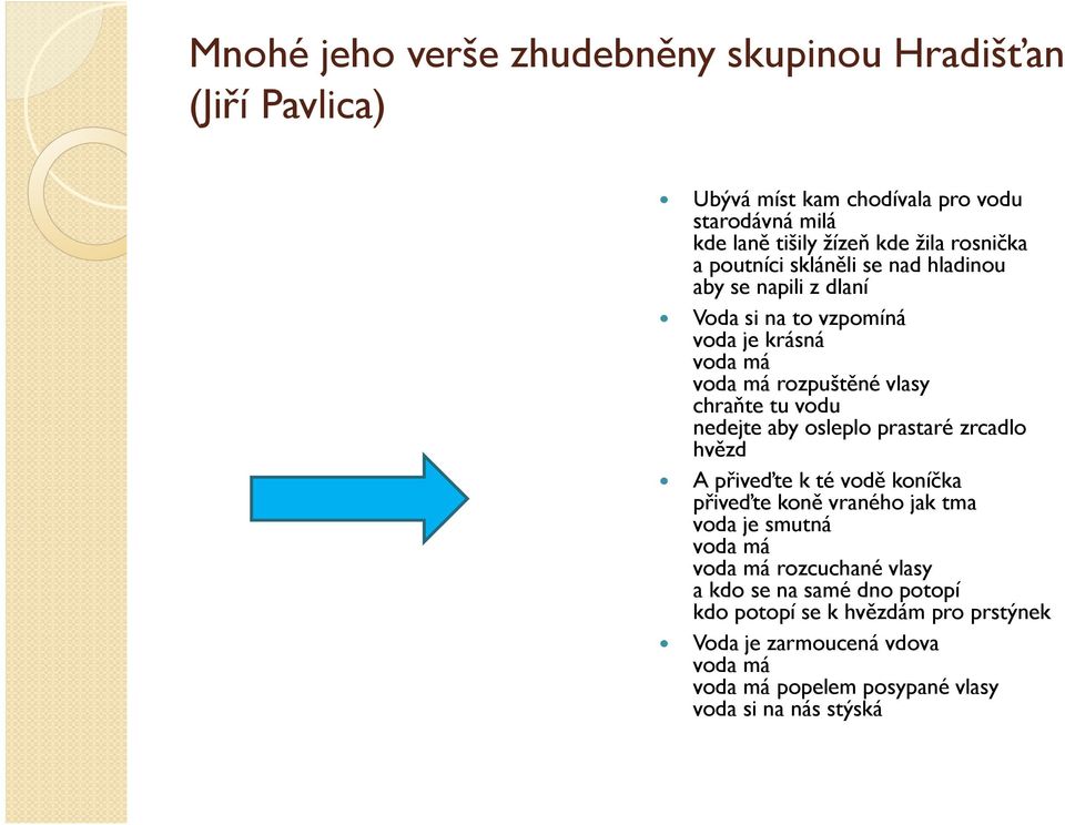 vodu nedejte aby osleplo prastaré zrcadlo hvězd A přiveďte k té vodě koníčka přiveďte koně vraného jak tma voda je smutná voda má voda má rozcuchané