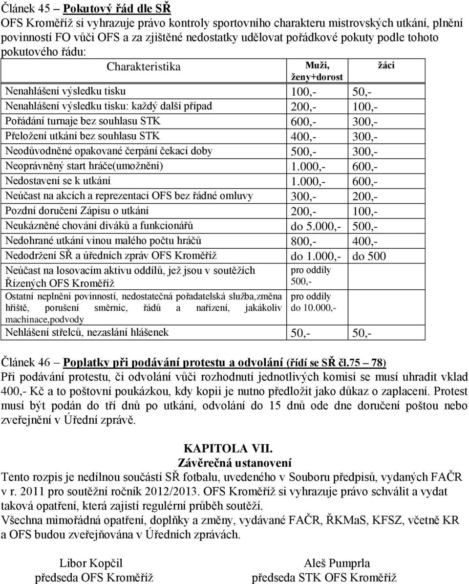 600,- 300,- Přeložení utkání bez souhlasu STK 400,- 300,- Neodůvodněné opakované čerpání čekací doby 500,- 300,- Neoprávněný start hráče(umožnění) 1.000,- 600,- Nedostavení se k utkání 1.