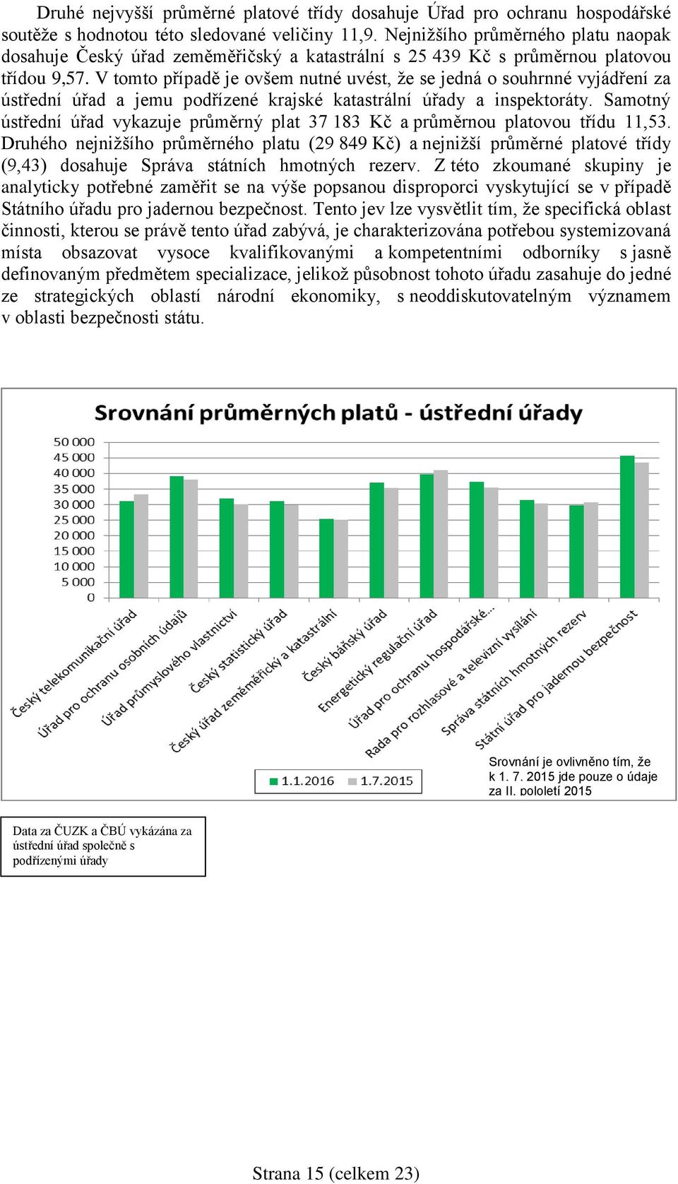 V tomto případě je ovšem nutné uvést, že se jedná o souhrnné vyjádření za ústřední úřad a jemu podřízené krajské katastrální úřady a inspektoráty.