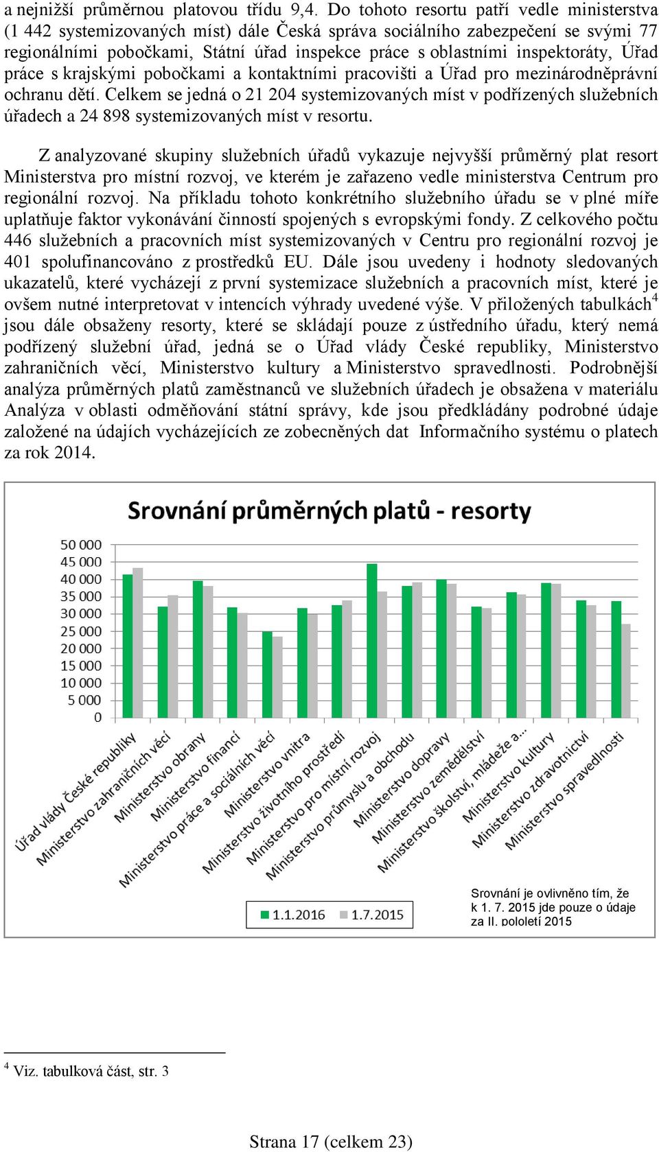 inspektoráty, Úřad práce s krajskými pobočkami a kontaktními pracovišti a Úřad pro mezinárodněprávní ochranu dětí.