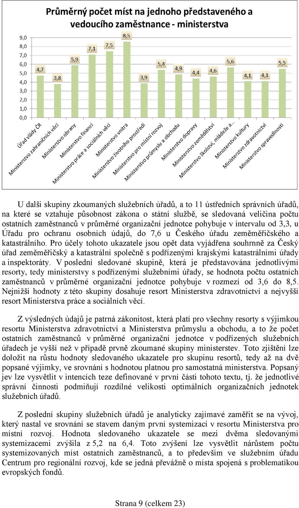 Pro účely tohoto ukazatele jsou opět data vyjádřena souhrnně za Český úřad zeměměřičský a katastrální společně s podřízenými krajskými katastrálními úřady a inspektoráty.