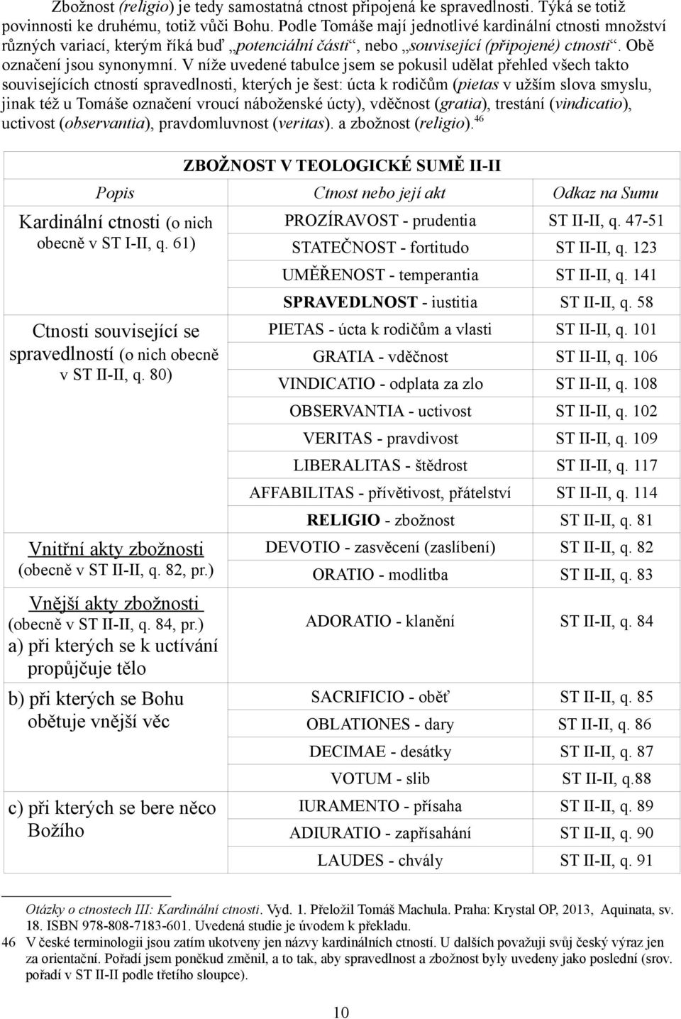 V níže uvedené tabulce jsem se pokusil udělat přehled všech takto souvisejících ctností spravedlnosti, kterých je šest: úcta k rodičům (pietas v užším slova smyslu, jinak též u Tomáše označení vroucí