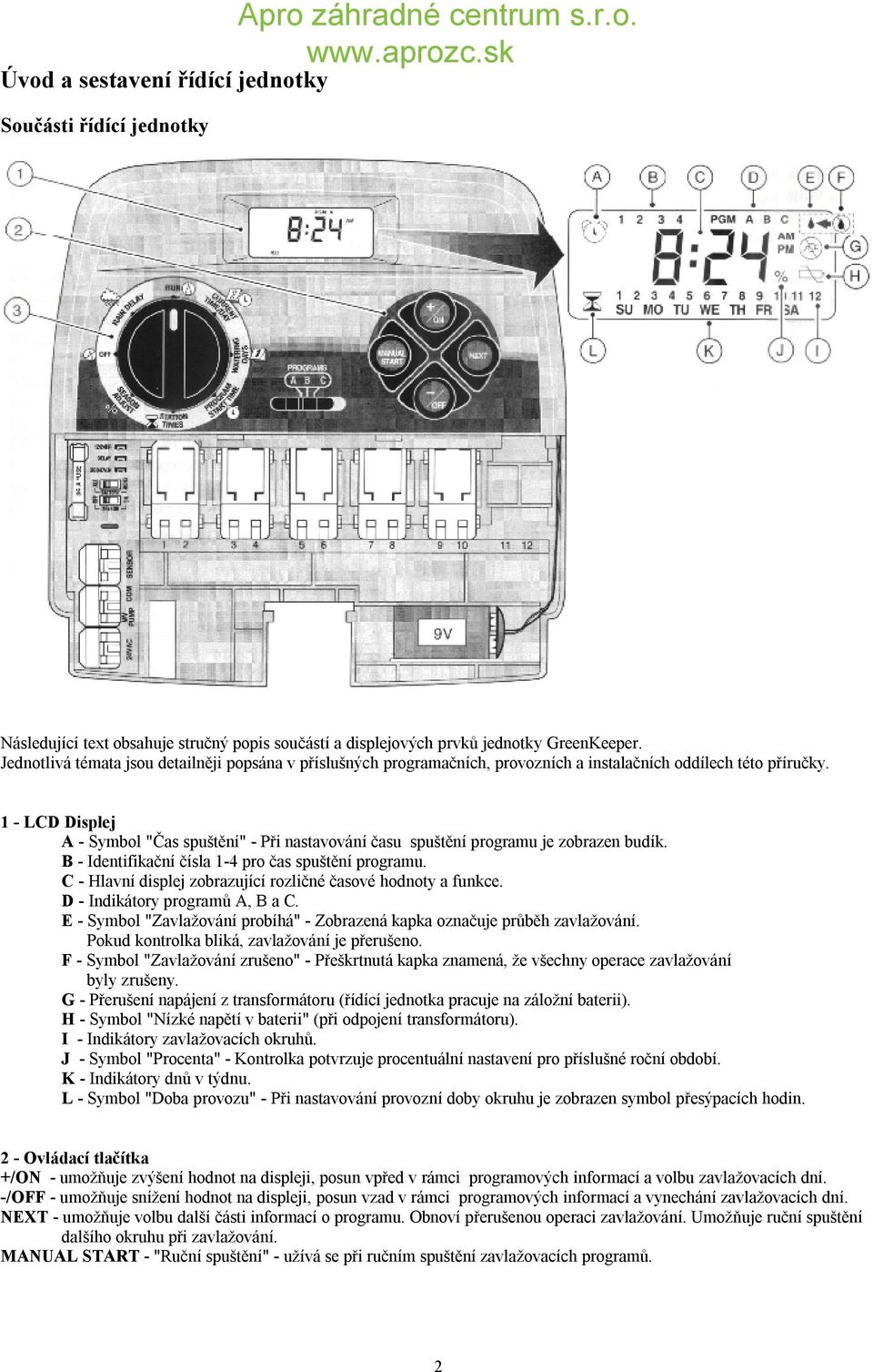 1 - LCD Displej A - Symbol "Čas spuštění" - Při nastavování času spuštění programu je zobrazen budík. B - Identifikační čísla 1-4 pro čas spuštění programu.