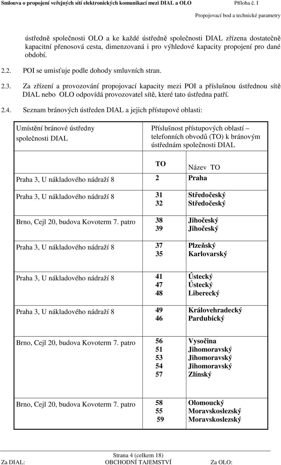 Za zřízení a provozování propojovací kapacity mezi POI a příslušnou ústřednou sítě DIAL nebo OLO odpovídá provozovatel sítě, které tato ústředna patří. 2.4.