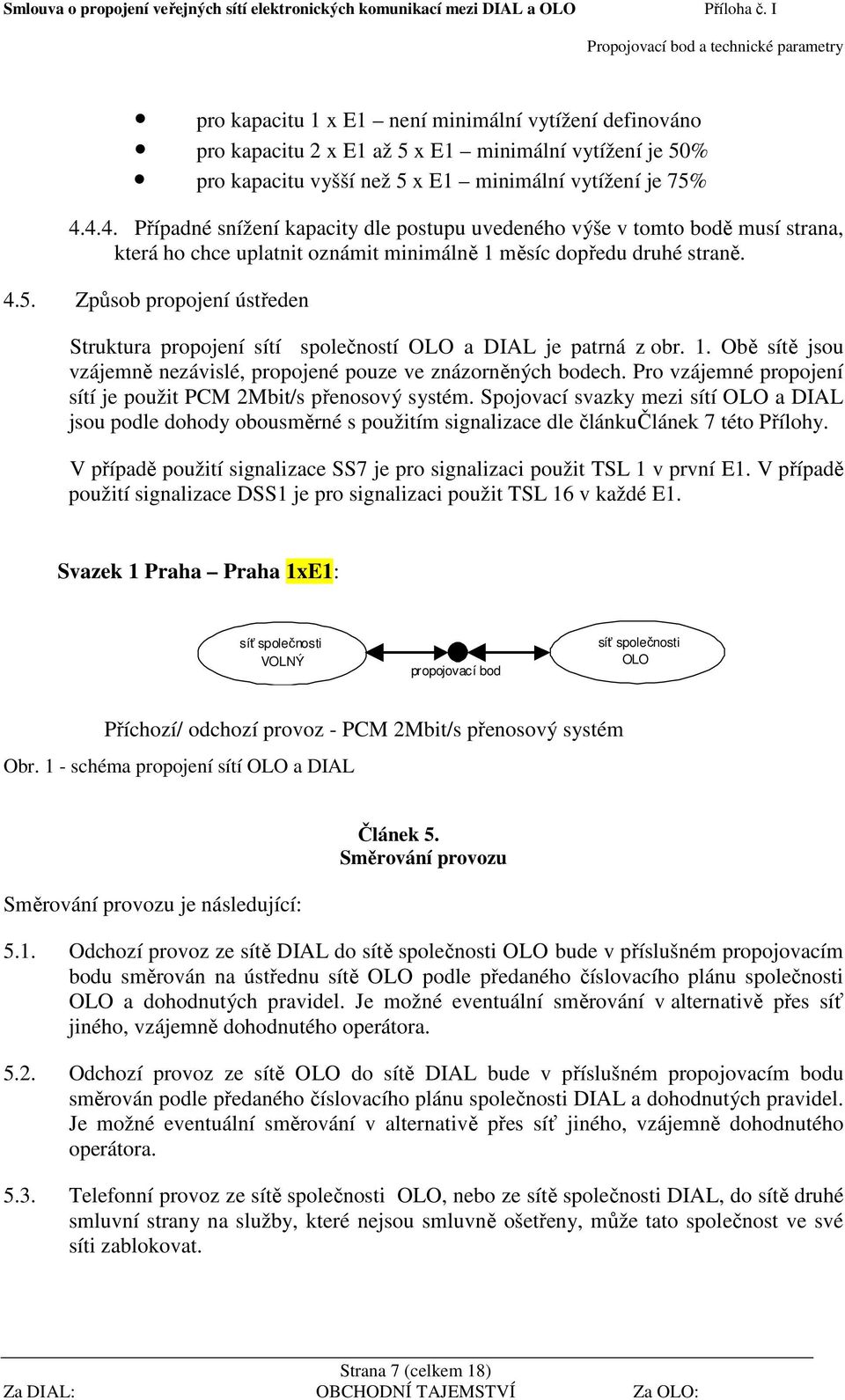 Způsob propojení ústředen Struktura propojení sítí společností OLO a DIAL je patrná z obr. 1. Obě sítě jsou vzájemně nezávislé, propojené pouze ve znázorněných bodech.