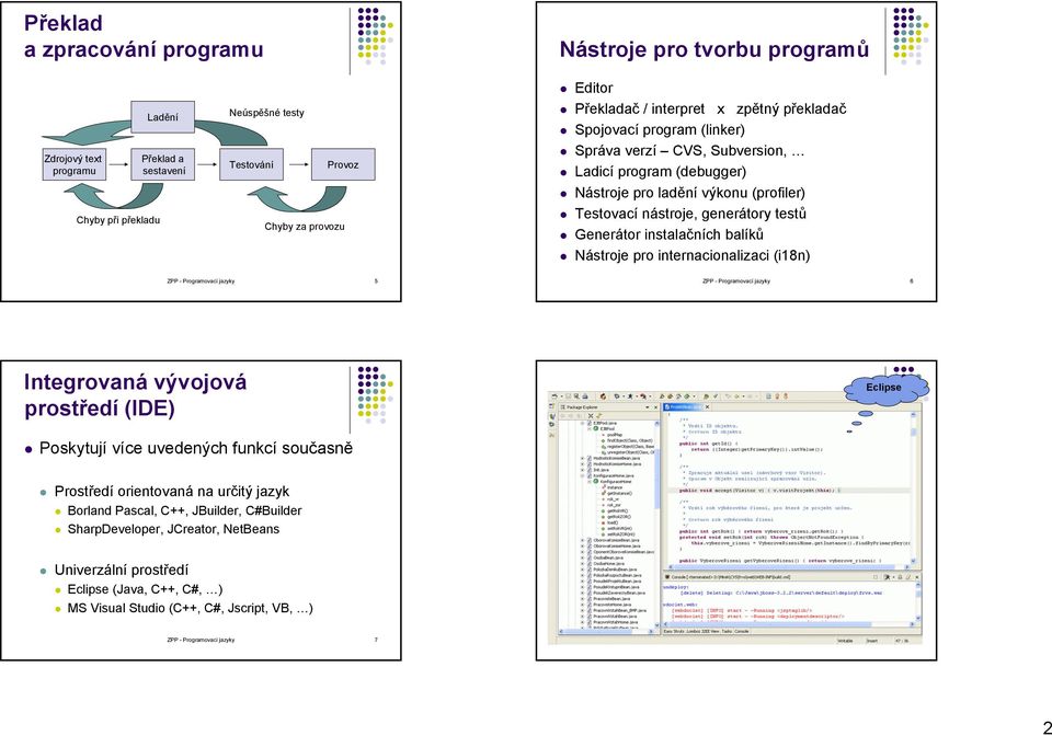 instalačních balíků Nástroje pro internacionalizaci (i18n) ZPP - Programovací jazyky 5 ZPP - Programovací jazyky 6 Integrovaná vývojová prostředí (IDE) Eclipse Poskytují více uvedených funkcí