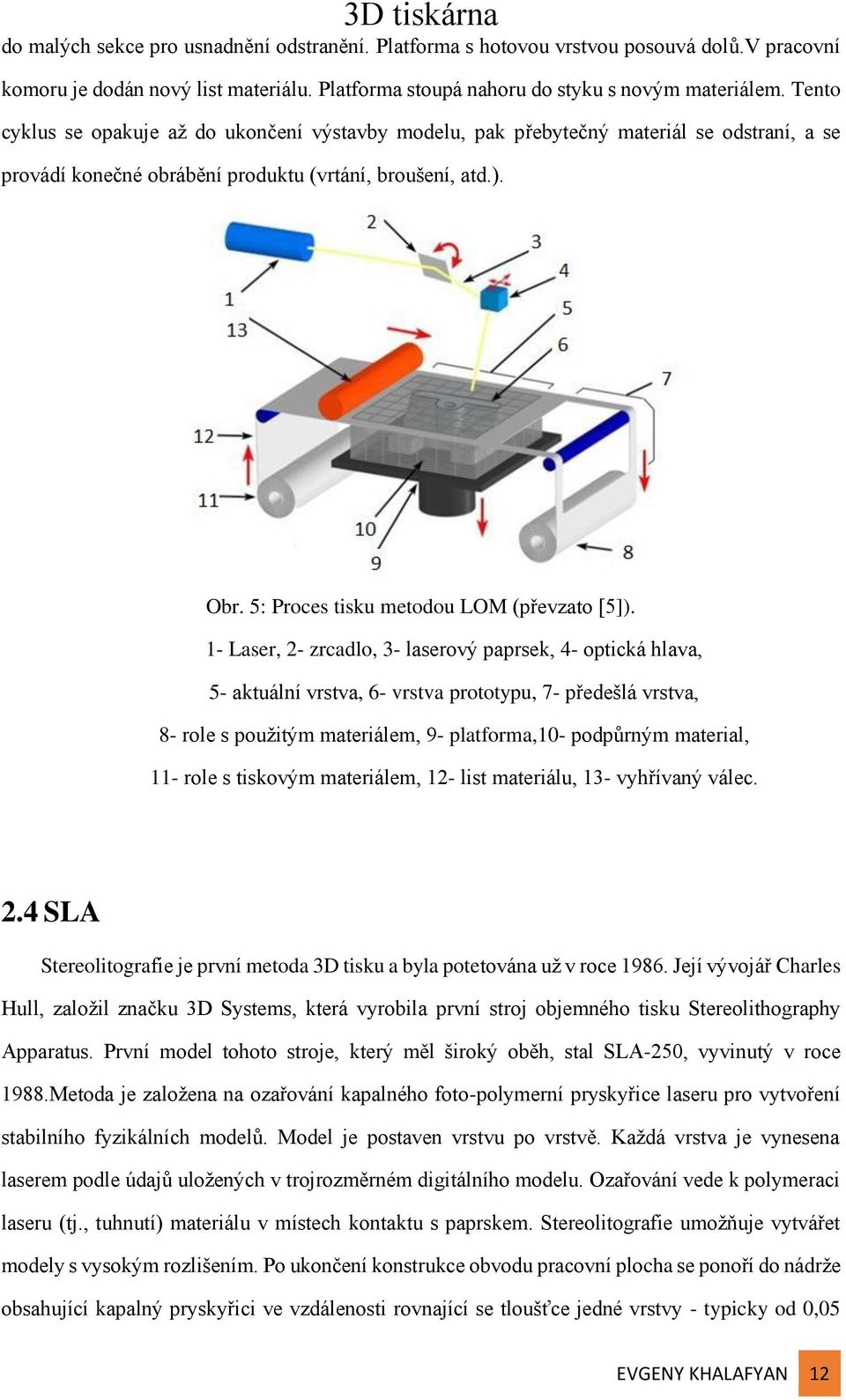 5: Proces tisku metodou LOM (převzato [5]).