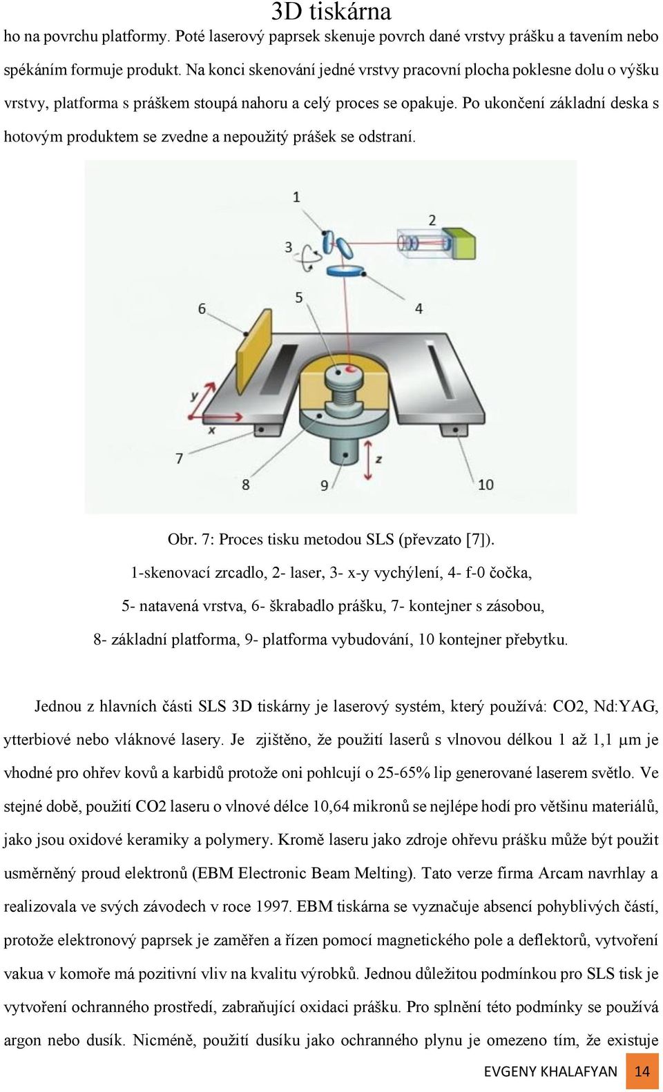 Po ukončení základní deska s hotovým produktem se zvedne a nepoužitý prášek se odstraní. Obr. 7: Proces tisku metodou SLS (převzato [7]).