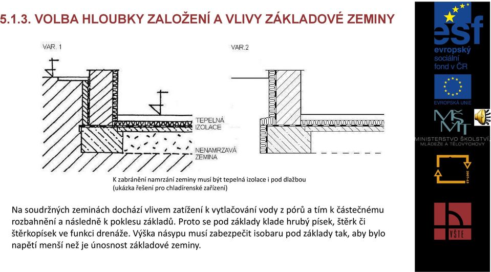 (ukázka řešení pro chladírenské zařízení) Na soudržných zeminách dochází vlivem zatížení k vytlačování vody z pórů a tím