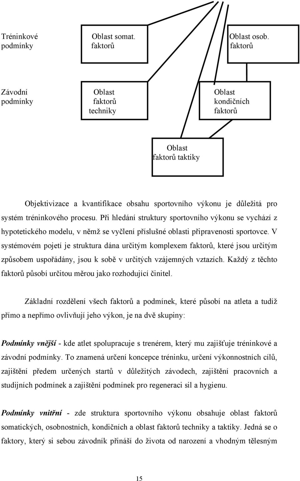 tréninkového procesu. Při hledání struktury sportovního výkonu se vychází z hypotetického modelu, v němž se vyčlení příslušné oblasti připravenosti sportovce.