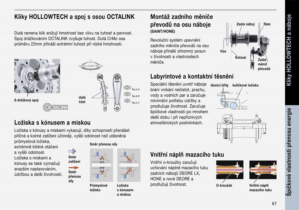 8-drážkový spoj Ložiska s kónusem a miskou Ložiska s kónusy a miskami vykazují, díky schopnosti přenášet příčné a kolmé zatížení účinněji, vyšší odolnost než utěsněná průmyslová ložiska, extrémně