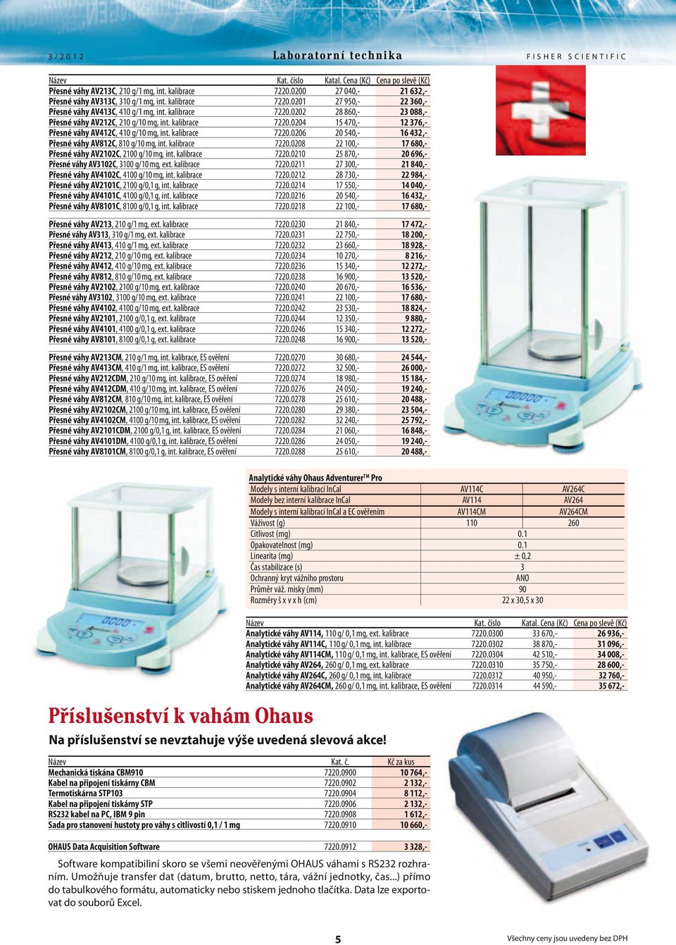 kalibrace 7220.0208 22 100,- 17 680,- Přesné váhy AV2102C, 2100 g/10 mg, int. kalibrace 7220.0210 25 870,- 20 696,- Přesné váhy AV3102C, 3100 g/10 mg, ext. kalibrace 7220.0211 27 300,- 21 840,- Přesné váhy AV4102C, 4100 g/10 mg, int.