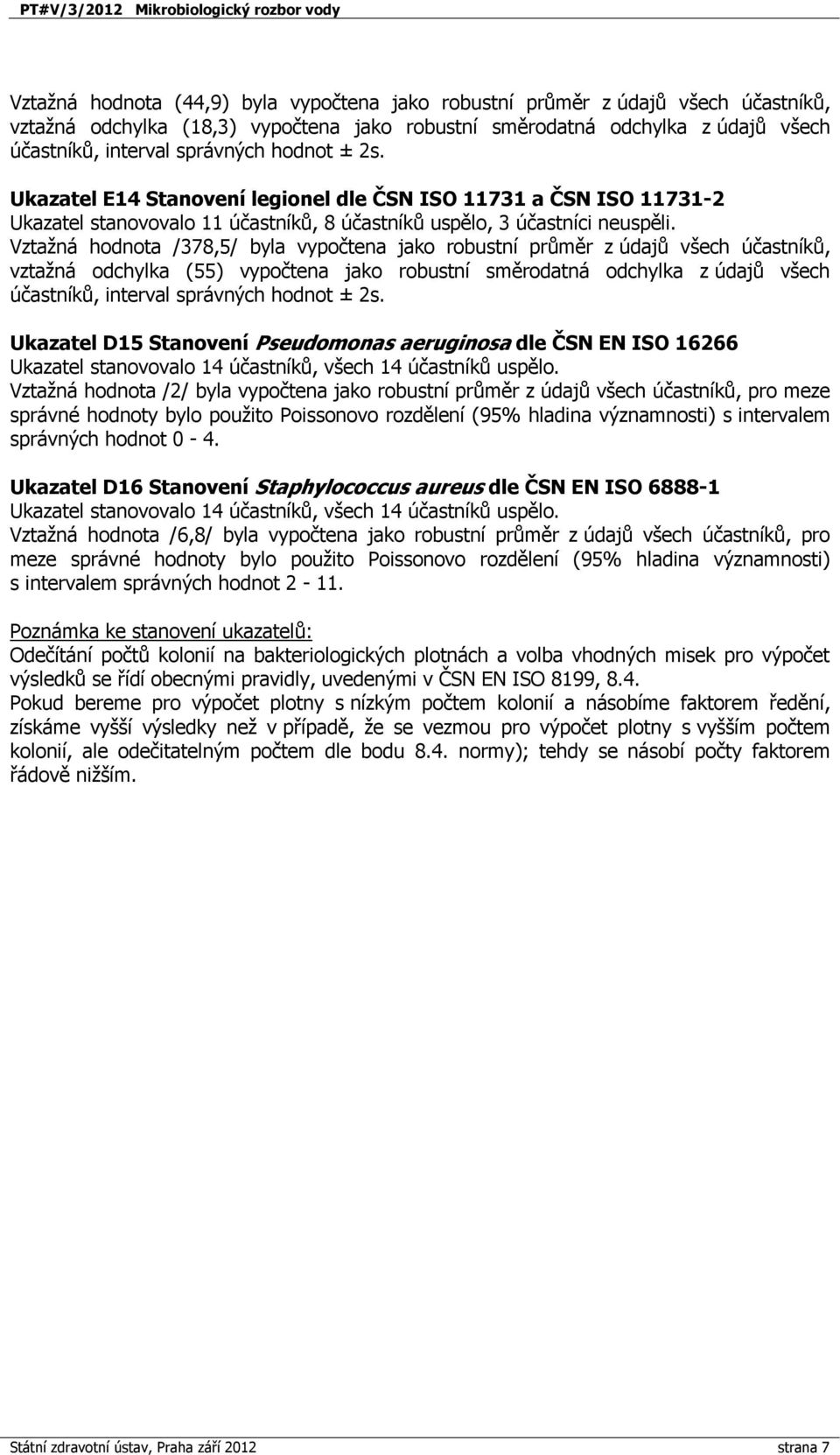 Vztažná hodnota /378,5/ byla vypočtena jako robustní průměr z údajů všech účastníků, vztažná odchylka (55) vypočtena jako robustní směrodatná odchylka z údajů všech Ukazatel D15 Stanovení Pseudomonas