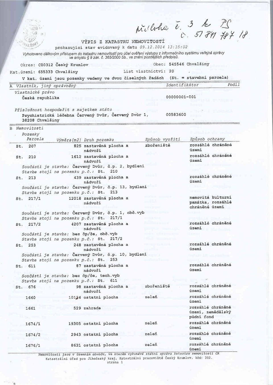 , ve zndni pozddjslch o pfedpistt. Okres t CZO3L2 destcf KrumJ.ov Obecl 545546 ChvaIEinY Kat, irzemi: 655333 ChvalEiny List vlastnictvlt 2Q V kat,, rlzemi.