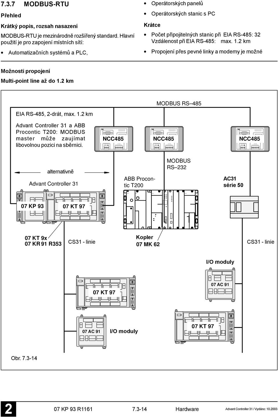 RS-485: max.. km Propojení přes pevné linky a modemy je možné Možnosti propojení Multi-point line až do. km MODBUS RS 485 EIA RS-485, -drát, max.