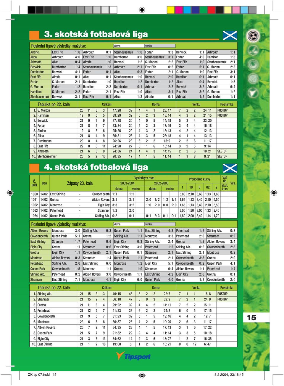 Morton 2: 3 Dumbarton Berwick 4: 1 Forfar 0: 1 Alloa 0: 3 Forfar 2: 1 G.