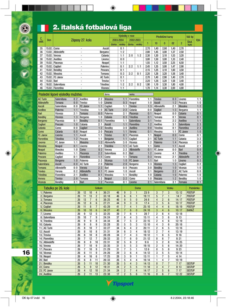 02. Benátky - Pescara 0: 1 2,15 1,25 3,10 1,60 3,50 42 15.02. Messina - Ternana 0: 3 2: 2 0: 1 2,20 1,26 3,20 1,58 3,40 43 15.02. FC Janov - AC Turín 0: 1 2,70 1,40 2,90 1,40 2,70 44 15.02. Bari - Treviso 1: 1 2,20 1,26 3,20 1,58 3,40 45 16.