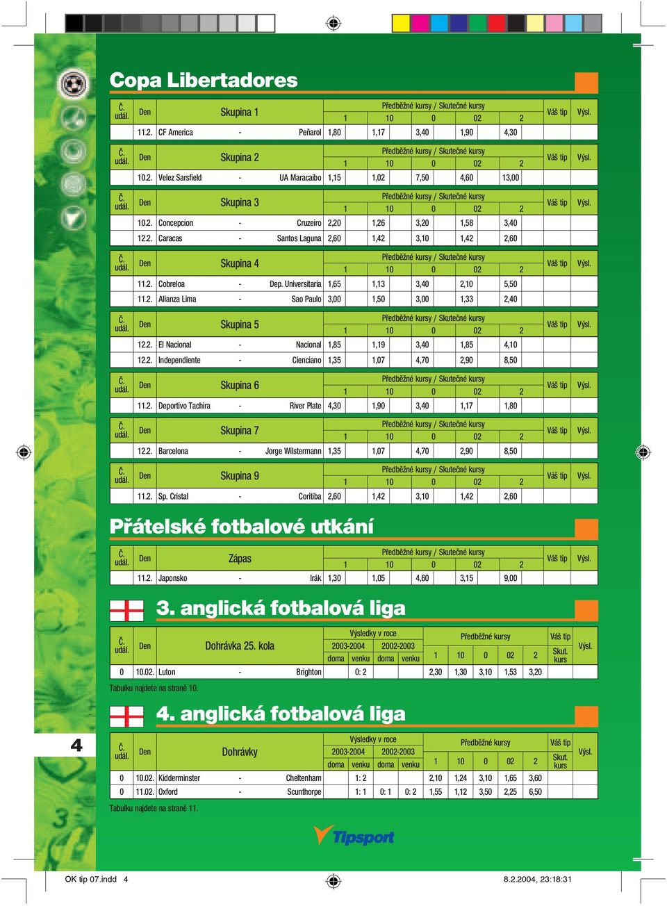 Universitaria 1,65 1,13 3,40 2,10 5,50 11.2. Alianza Lima - Sao Paulo 3,00 1,50 3,00 1,33 2,40 Předběžné y / Skutečné y Skupina 5 12.2. El Nacional - Nacional 1,85 1,19 3,40 1,85 4,10 12.2. Independiente - Cienciano 1,35 1,07 4,70 2,90 8,50 Předběžné y / Skutečné y Skupina 6 11.