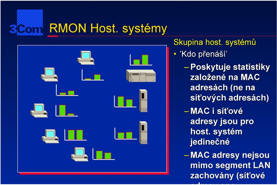 adresách (ne na síťových adresách) MAC i síťové adresy