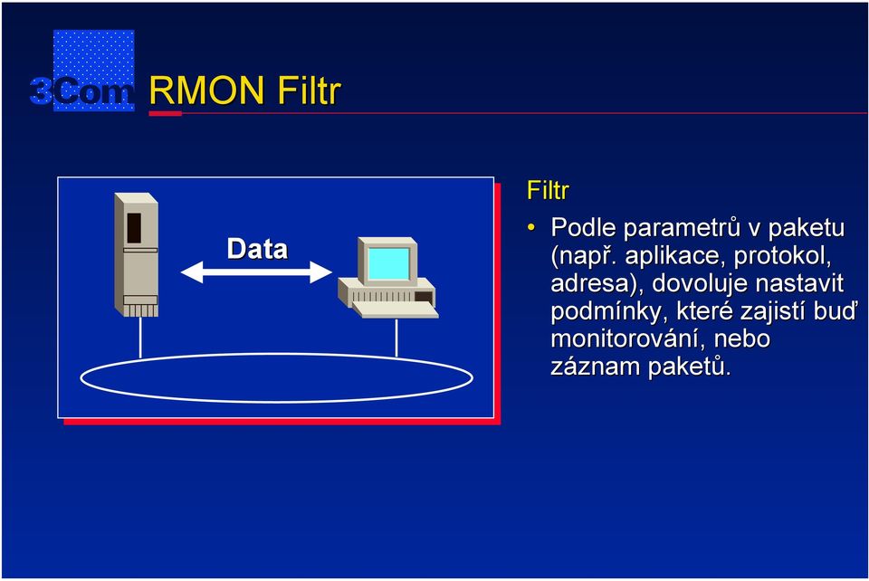 aplikace, protokol, adresa), dovoluje