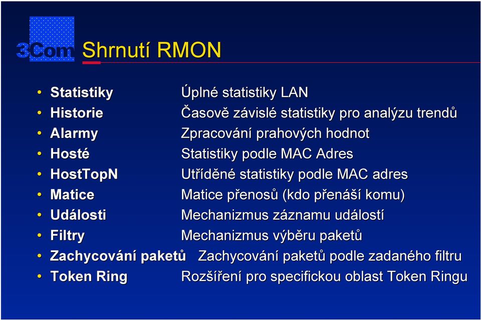 podle MAC Adres Utříděné statistiky podle MAC adres Matice přenosů (kdo přenáší komu) Mechanizmus záznamu